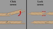 Два типа замков ламината - click и lock
